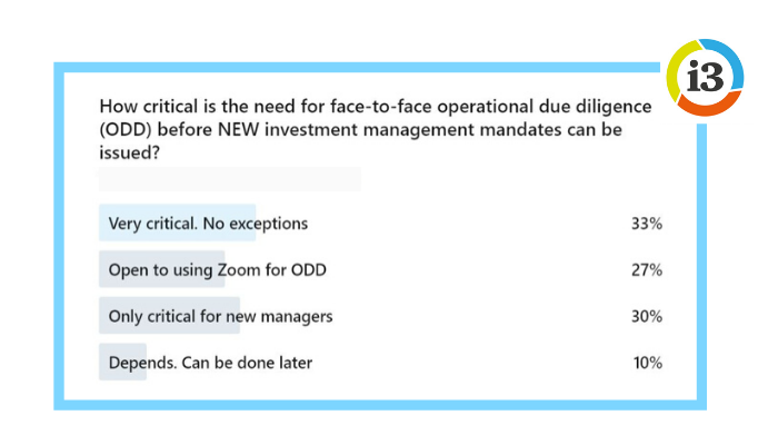 Due Diligence poll