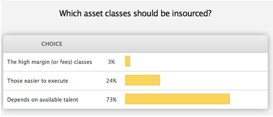 Pension Funds in Australia - Investment Innovation Institute